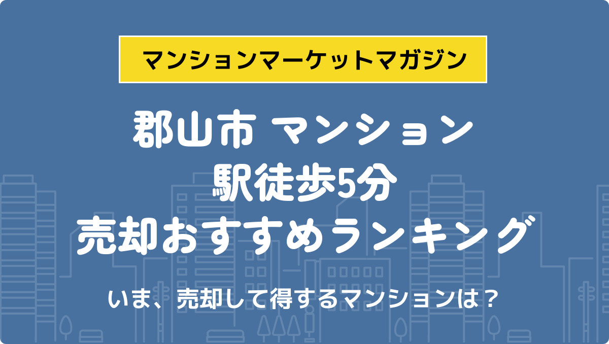 サムネイル：記事