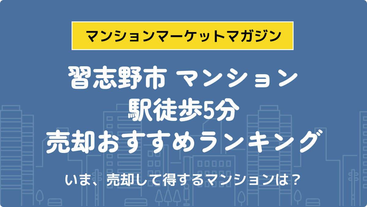 サムネイル：記事