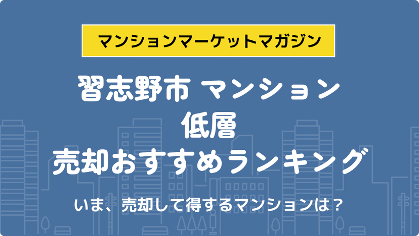 サムネイル：記事