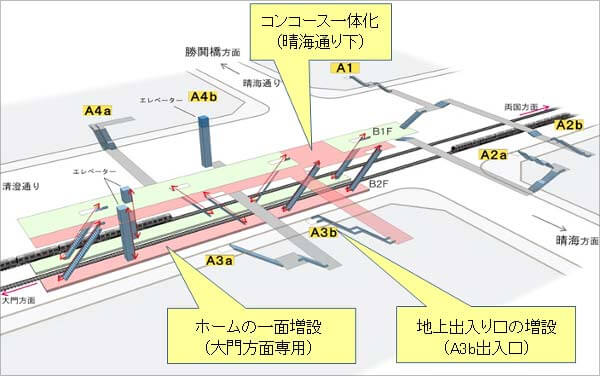 画像出典：東京都交通局公式HP
